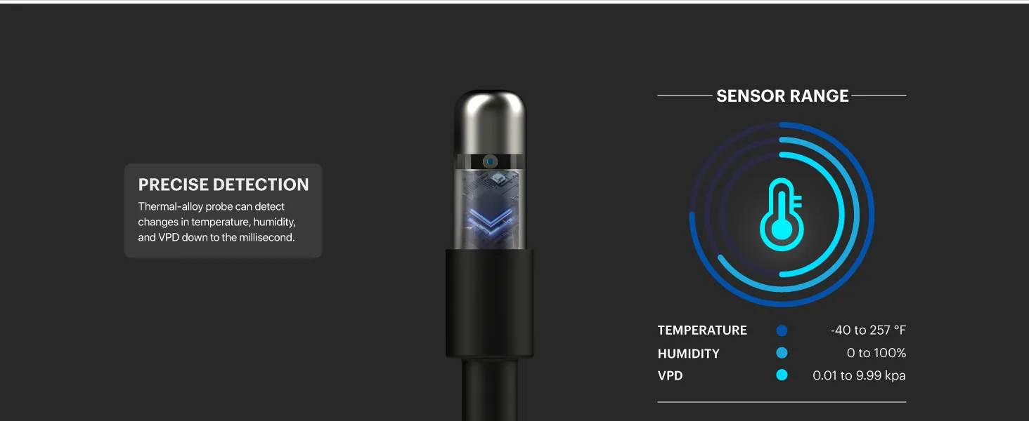 CLOUDLINE PRO Inline Fan Temperature Humidity WiFi Controller Carbon Filter Ducting Grow Tents